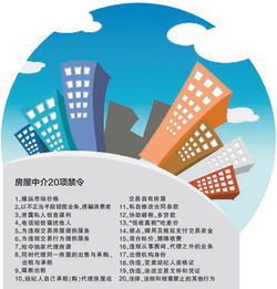 北京公布20项禁令规范房产 阴阳合同 漏洞被堵截