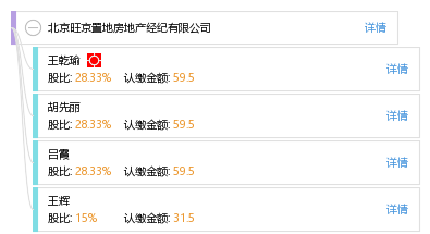 北京旺京置地房地产经纪