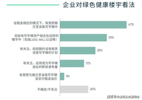 南方财经大厦楼处 南方财经大厦电话 广州白云 南方财经大厦欢迎您丨楼盘详情
