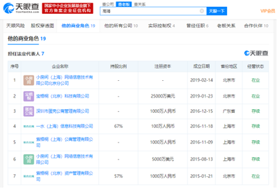 蛋壳公寓CEO被查股票多次熔断 高增长高亏损魔咒何时打破?