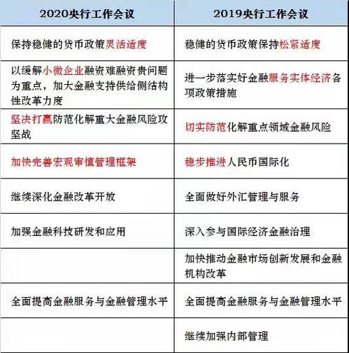8点了 最赚钱高铁今日打新 银保监会促储蓄入市 国际金价油价大涨