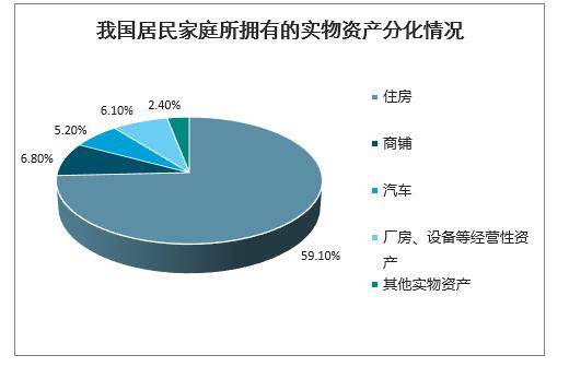 北京广州二手房挂牌量激增