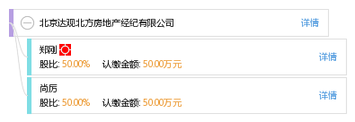 北京达观北方房地产经纪