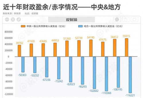 中央牵头 砸碎铁饭碗 一切都开始了