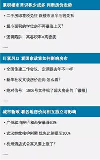 房地产要低调 今年政府工作报告跟往年有何不同
