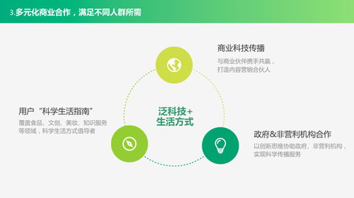全联房地产商会商业地产工作委员会
