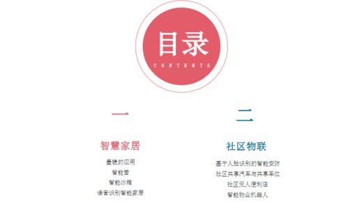 编辑推荐 房地产项目产品创新研究 智慧化