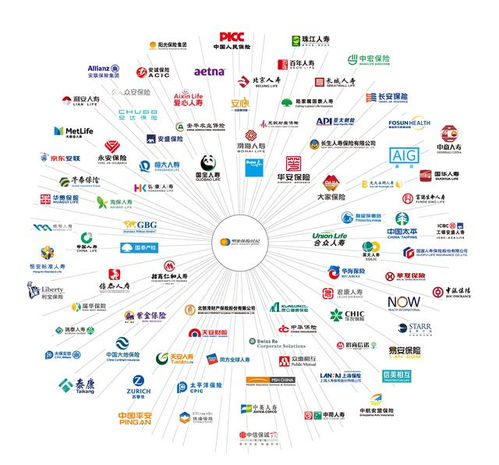 加入明亚后,如何打造属于你的保险经纪工作体系
