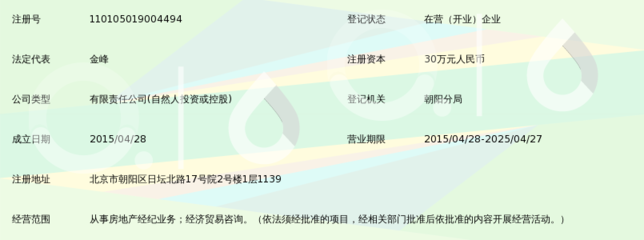 北京嘉裕房地产经纪