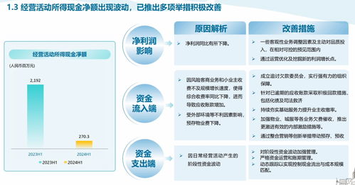 龙头物企降速,碧桂园服务主动削减关联方业务,成立催收委员会