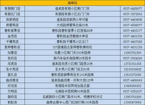房产经纪人,没有业绩只有一个原因 懒 懒 懒