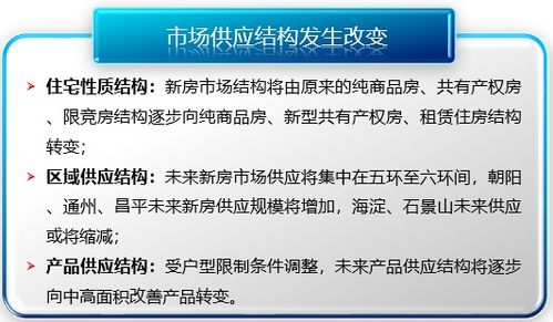 2021年1 3月北京房地产企业销售业绩排行榜